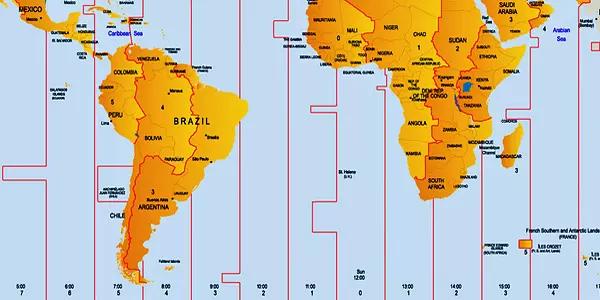 Como usar diametro de um botijão de gás  para desejar