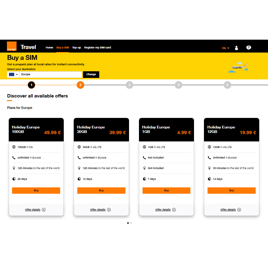 Orange Travel: e-sim para usar em Portugal e na Europa