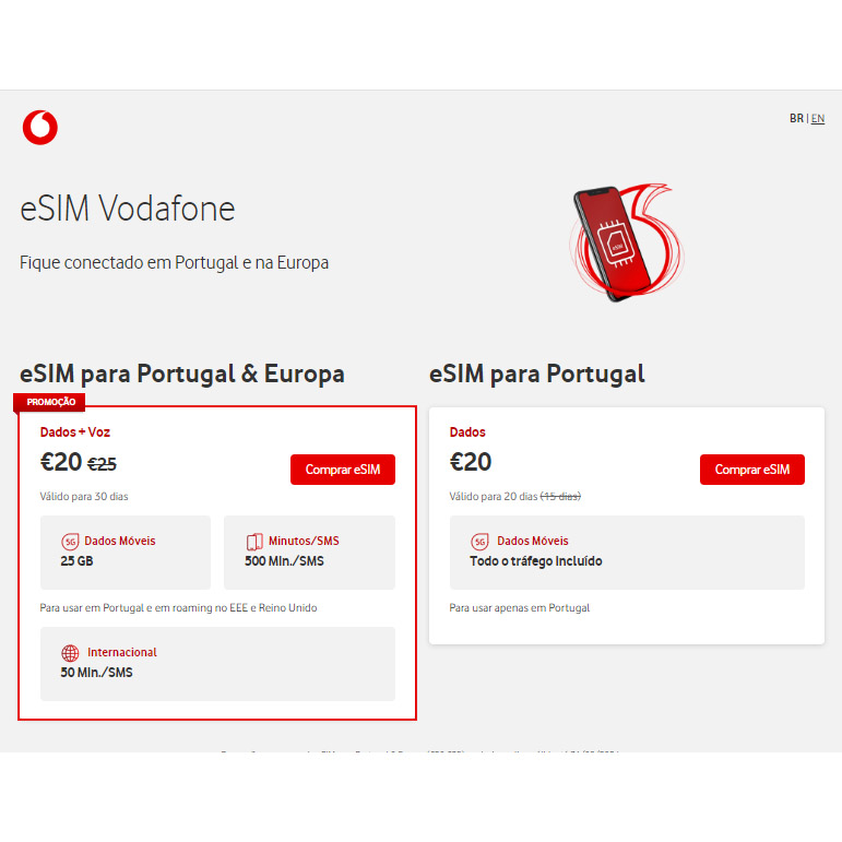 Vodafone: e-sim para usar em Portugal e na Europa